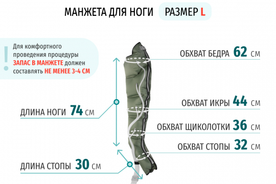 Аппарат для прессотерапии Seven Liner ZAM-02  СТАНДАРТНЫЙ, L  - 2